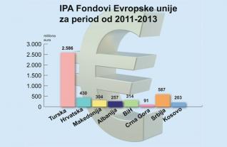 august2011_ipa_101128766